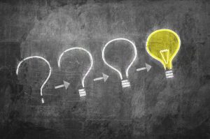 Dertig vragen om te groeien als persoon