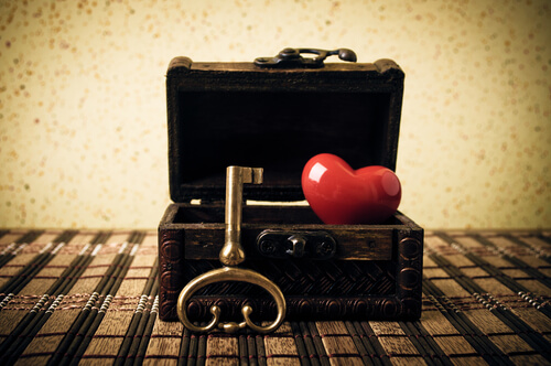 Sleutel tot het Hart