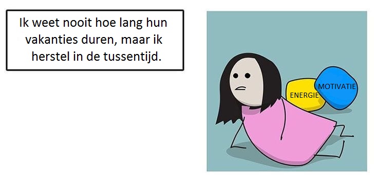 Depressie
