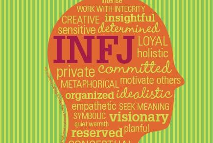 De INFJ-persoonlijkheid