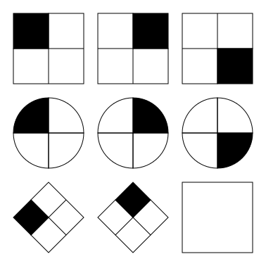 Progressive Matrices-test