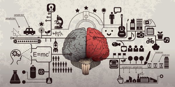 De psychologie van reclame