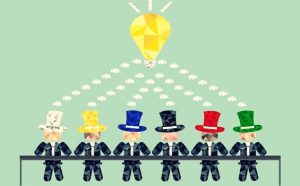 De methode van de zes denkhoeden van Edward de Bono