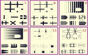 De Progressive Matrices-test van Raven: wat houdt hij in?