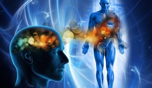 Psychosomatische stoornissen