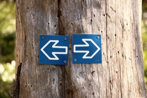 Twee pijltjes links en rechts illustreren hemineglect