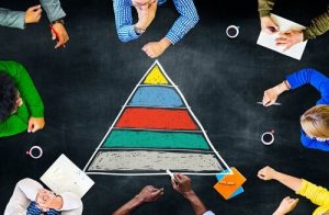 De theorie van Maslow over menselijke behoeften