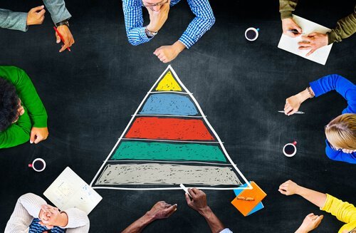 De piramide van Maslow De piramide van Maslow over menselijke behoeften
