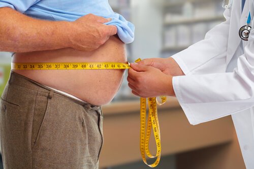 Obesitas en overgewicht