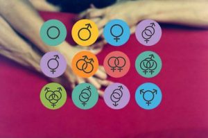 De vele soorten geaardheid en seksuele identiteit