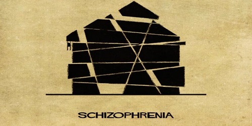 De voorstelling van schizofrenie als een huis