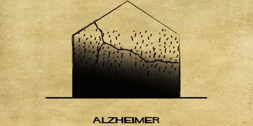 Het huis dat Alzheimer voorstelt