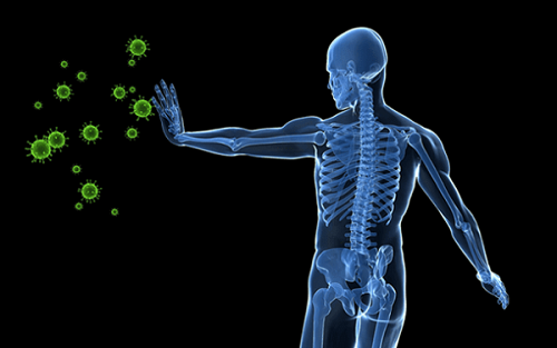 Leer om negatieve gevoelens te communiceren