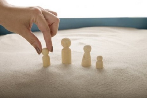 Richt je aandacht op een selectieve manier