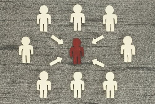 Factoren in de sociale impacttheorie