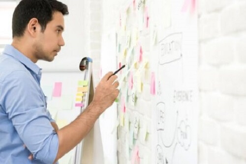 De definitie van zelfsturend leren