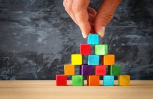 De vijf niveaus van de piramide van Maslow
