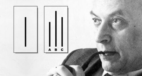 Foto van solomon asch