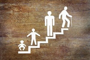 Eriksons fasen van psychosociale ontwikkeling