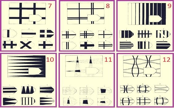 Symbolen van een psychologische test