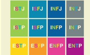 Myers-Briggs Type Indicator en Jung