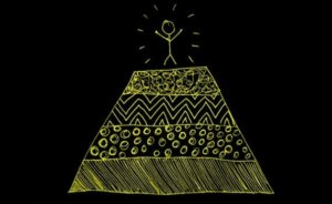 7 eigenschappen van zelfgerealiseerde mensen volgens Abraham Maslow